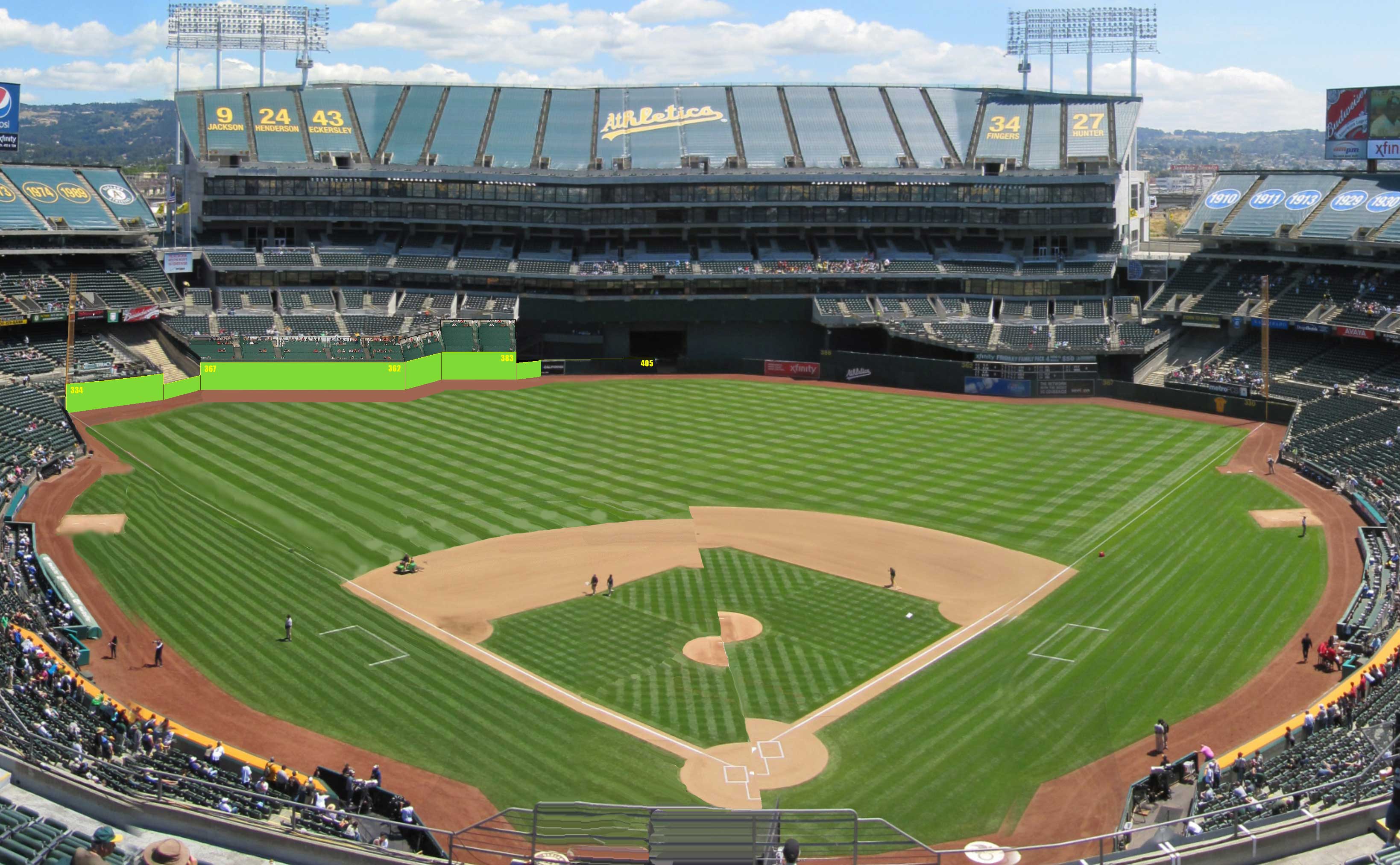 Seven bizarre ballpark features from baseball history that you'll ...